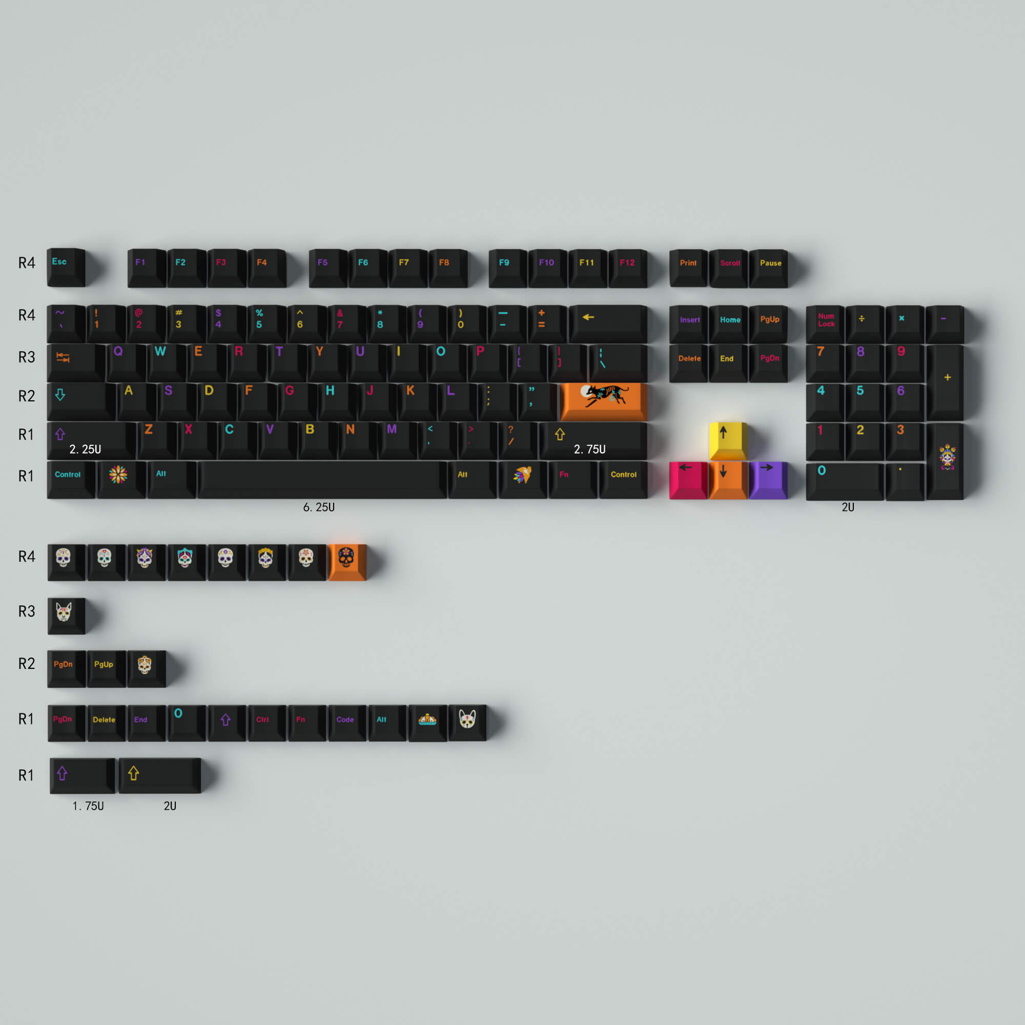 Cherry Profile Keycap Set, Keyboard Keycaps German